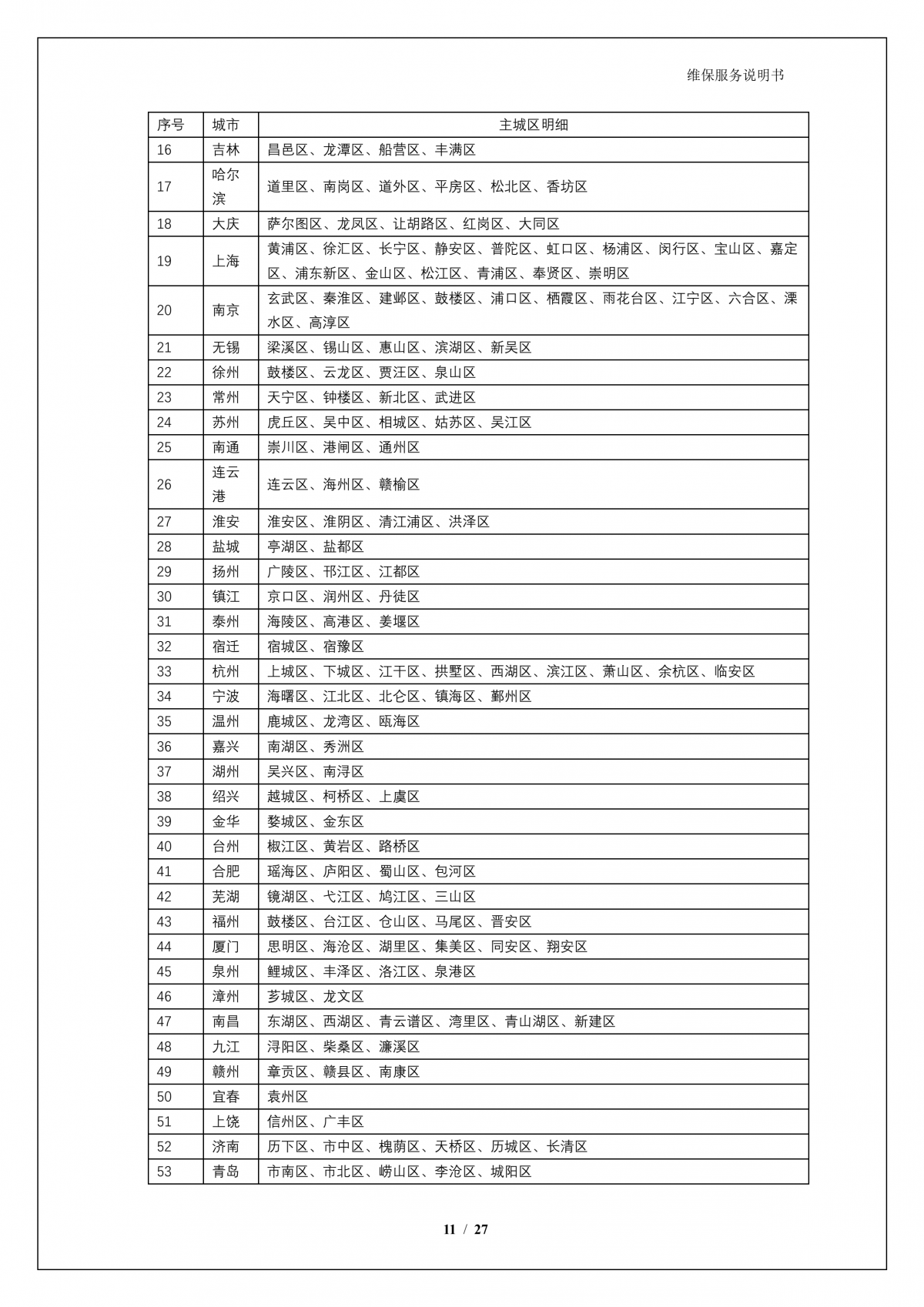 k8凯发A924 问学大模型一体机维保服务说明书_V1.0_12.png